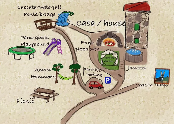 La Finestra Sulla Valle Nyaraló